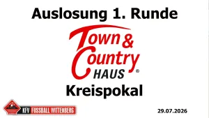 Auslosung der 1. Runde des Town & Country Kreispokal